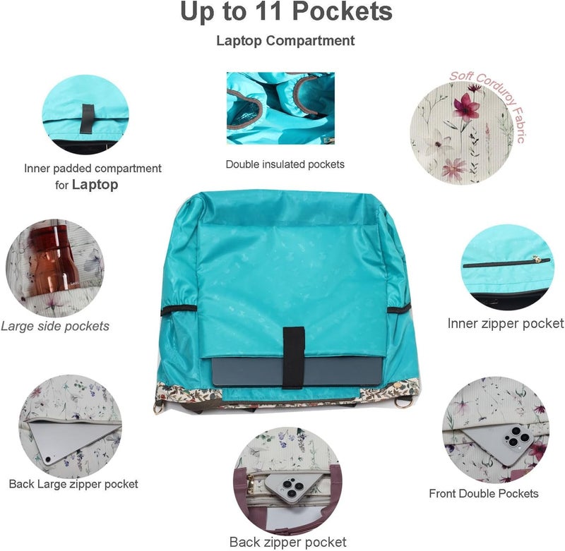 ESVAN Diaper Tote Bag Totepack Backpack Crossbody Bag 3 in 1 for Women Laptop Backpack Multifunctional with Insulated Pockets - Image 3